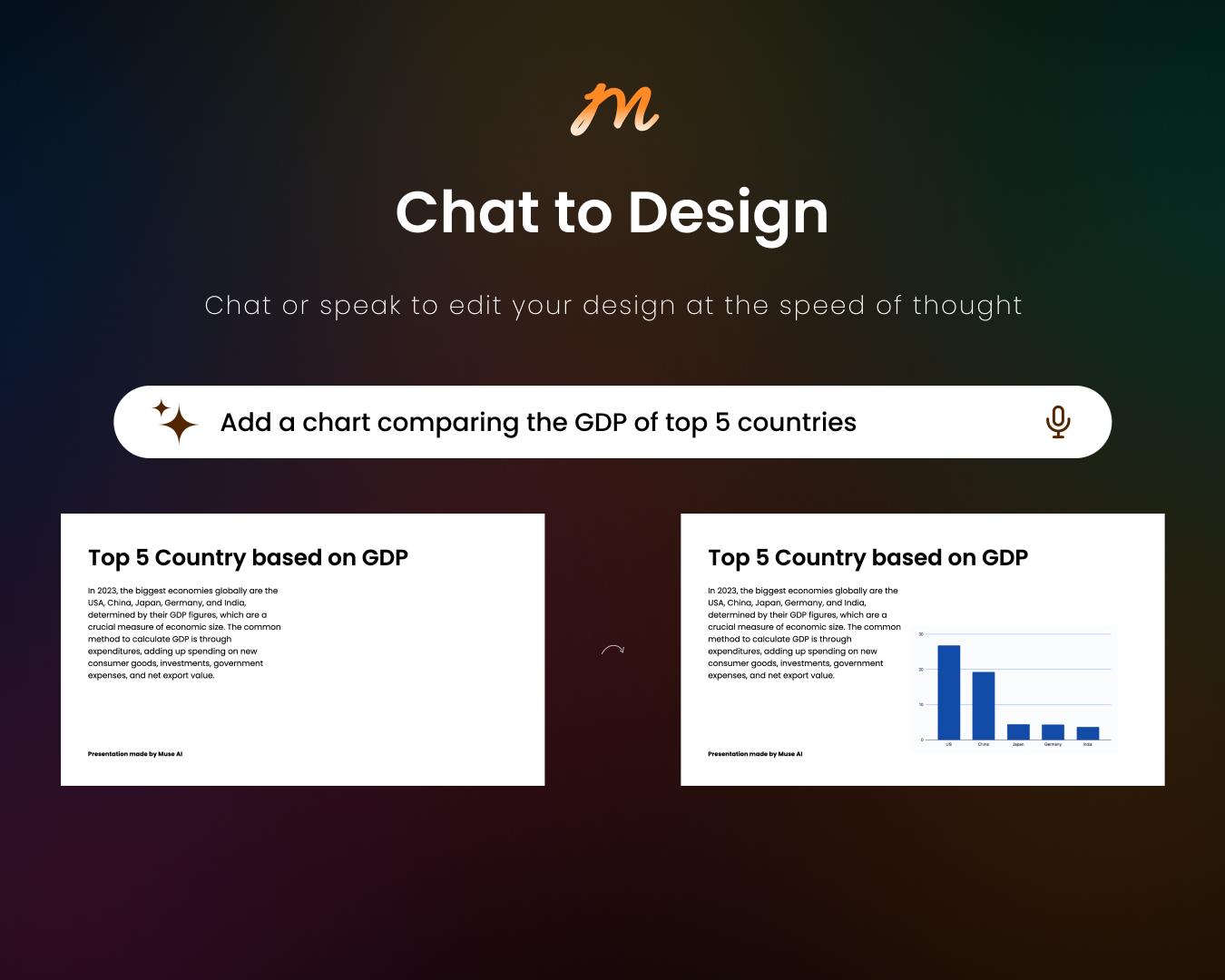 Chat To Edit Your Design